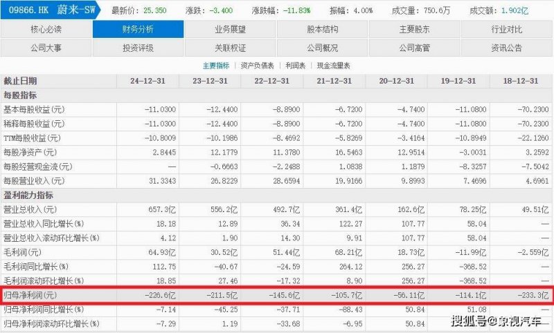 xm外汇官网网址月活读者超8亿 快软件加速迈入智慧化新阶段