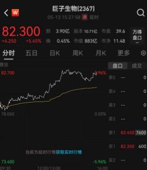 外汇平台xm官方网站“魔搭”成为我国最大AI开源社区