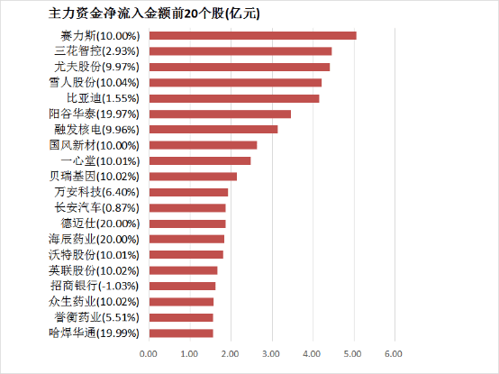 xm外汇是正规平台吗期货日内交易技巧揭秘，哪种方针更适合你？